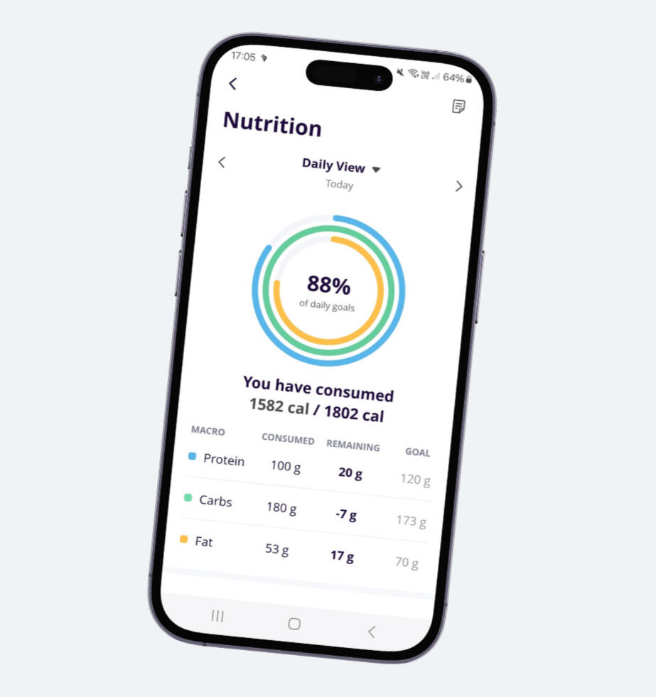 app_coaching_shapebyari